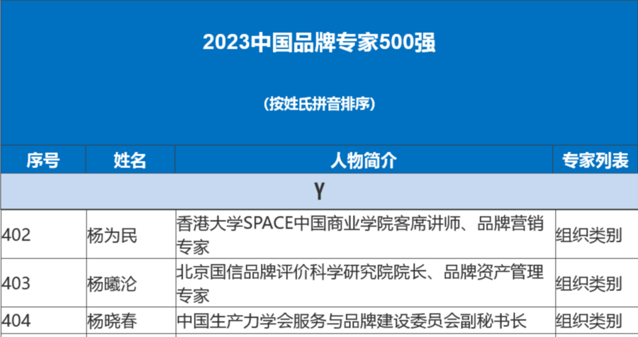 add23fe70e42f8eaa72c2c83ebcffcbd_1700465342.0824_315.png